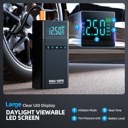 CZKBG 10-in-1 Portable Car Battery Jump Starter with Air Compressor, 6000A 160PSI Portable Car Jumper Starter (All Gas 12L Diesel), 12V Jump Box Car Battery Jump Starter with Jumper Cables, Lights