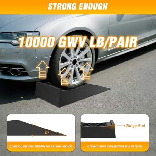 Nilight Car Ramps, Portable Low Profile Vehicles Service Ramp for Home Garage Maintenance, 10,000lb GVW Capacity, 2 Pack
