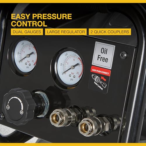 Klutch 20-Gallon Air Compressor, 2 HP, 120 Volts, 175 PSI