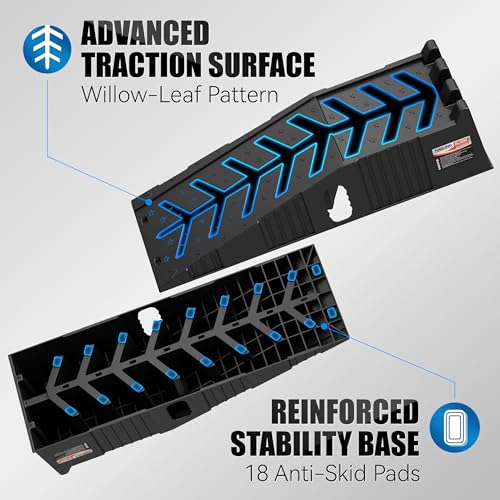 TOWKING 16000lb Stackable Heavy Duty Car Ramps for Oil Change,Save 50%Space