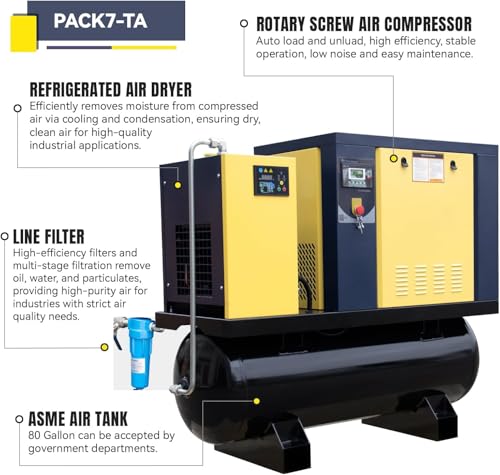 Torin PACK7-TA 7.5KW 10HP Rotary Screw Air Compressor 230V/3Ph 35CFM 125psi with 80Gal ASME Tand & Air Dryer Heavy Duty Air Compressed System All in One