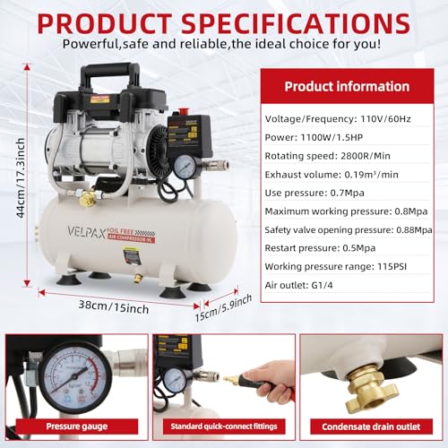 Ultra Quiet Air Compressor, Only 60dB, 2.4 Gallon Tank, Oil-Free, 110V/60Hz 1.5HP, 6.71CFM@115PSI, Air Compressor Perfect for Spray Painting, Auto Repair, Tire inflation, Woodwork nailing