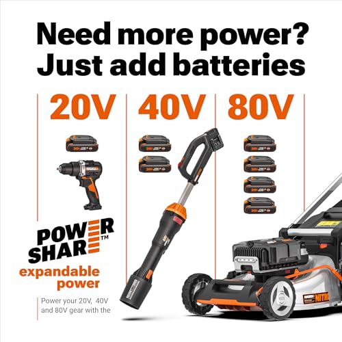 WORX 40V PowerShare Hydroshot, 800 PSI Brushless Portable Power Cleaner, 5-in-1 Nozzle Power Washer, Pressure Washer- WG647
