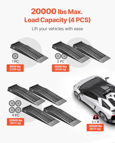 VEVOR Car Ramps, 4 PCS 20000 lbs GVW Capacity, 2.56 in Lift Height, Portable Low Profile Car Service Ramps for Home Garage Maintenance & Oil Changes, Heavy Duty for Low Chassis Vehicle & Support Jack