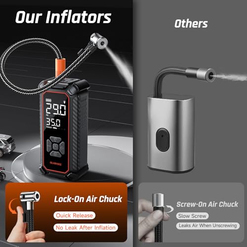 OlarHike Tire Inflator Portable Air Compressor, Lightning-Fast Inflation, Dual Power - 6000mAh & 12V DC, Cordless Air Pump for Car Tires, Bikes, Motorcycle, Balls with LED & Digital Pressure Gauge