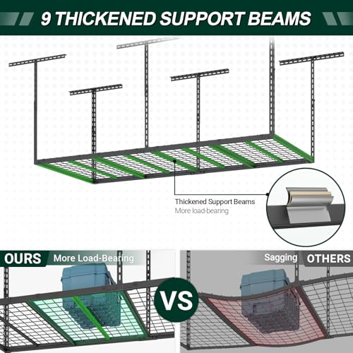 TOPIRON 3x6 FT Overhead Garage Storage Rack, 26"-40" Height Adjustable Heavy Duty Garage Ceiling Storage Rack, 450LBS Capacity Metal Hanging Organizer System for Garage