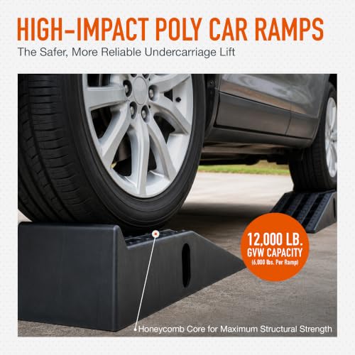 Ironton Poly Car Ramp Set, 12,000-Lb. GVW, 35.5in.L x 12in.W, 2-Pc.