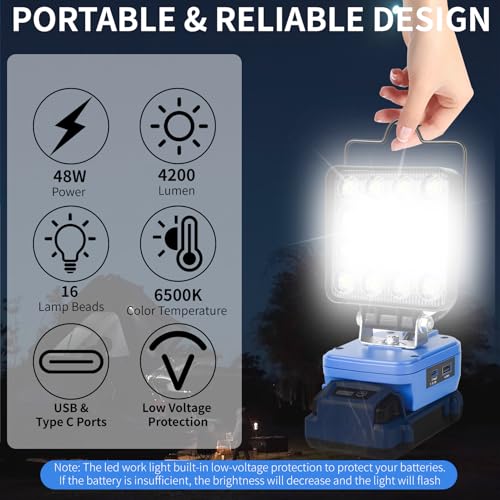 Fiihio Portable LED Work Light Compatible with Kobalt 24V Battery, 48W 4200LM Cordless Flood Lights with USB & Type-C, Low Voltage Protection, for Job Site Lighting, Camping Outdoor (No Battery)