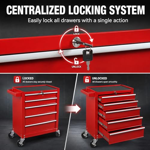 YELLOW JACKET Rolling Tool Chest 5 Drawers, Portable Tool Storage Cabinet with Wheels, Tool Cabinet Organizer with Locking System & Drawer Liners, Tool Storage Cart for Garage, Workshop, Red