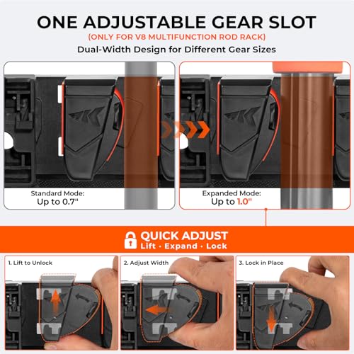 KastKing GravityLock Fishing Rod Holder, V8 & V9 2-Pack Wall Mounted Fishing Rod Rack, Holds up to 17 Fishing Rods or Combos, Universal Rod Storage System, Heavy-Duty Grip, Built-in Line Spooler