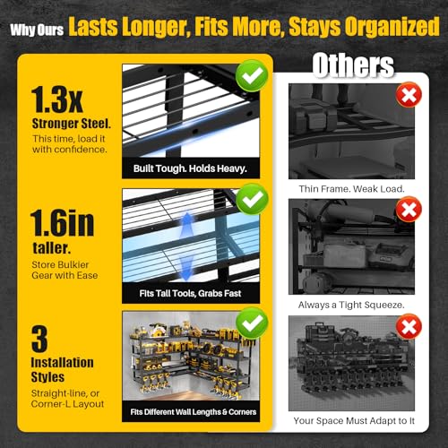 STURDIFLOW XLarge 64''W Power Tool Organizer Wall Mount | Modular&Corner-Fit 820lbs Garage Storage Rack with 8 Cordless Drill Holder | 4-Tier Heavy Duty Utility Shelf for Battery Workshop Organization