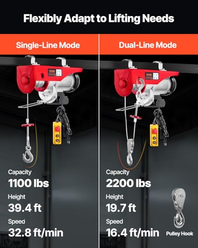 VEVOR 2200lbs Electric Hoist w/14ft Wired Remote Control, 110v Electric Hoist with 40ft Single Cable Lifting Height, for Garage Warehouse Factory Control for Garage, Shop, Hotel, Home