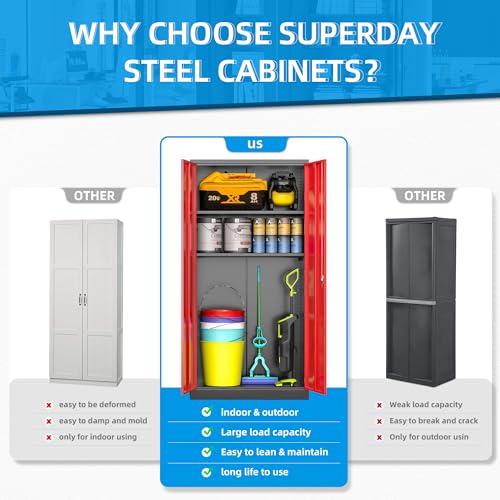 Superday 72" Lockable Steel Storage Cabinet, Locking Metal Storage Cabinets, Tall Black Red Cabinet with 2 Doors and 4 Adjustable Shelves for Garage, Home Office, Classroom, File, Easy Assemble