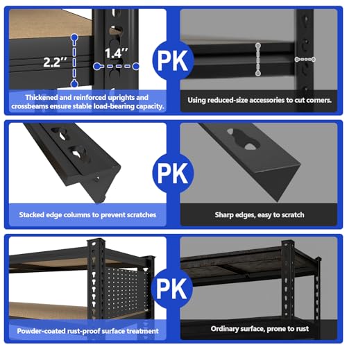 ZEUKMXOO 40''W Garage Storage Shelves, Storage Racks Shelving Units, Storage Shelves Heavy Duty, Adjustable Metal Shelves with 2 Pegboards for Basement, Warehouse, Pantry, Kitchen, 2200 LBS