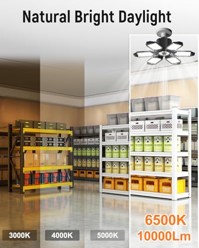 Adiding LED Garage Light 2 Pack, Super Bright 20000Lm Basement Ceiling Lighting w/ 6+1 Deformable Panels Screw in E26 Bulb Base Socket for Workshop Attic Warehouse Utility Laundry Storage Area