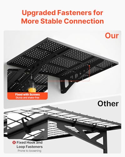 VEVOR 2-Pack Heavy Duty Garage Wall Shelving, 2 x 3 ft Steel Wall Mounted Shelving Unit, 24 x 36 Inch Per Shelf Floating Storage Metal Rack for Garage with 560 lbs Total Weight Capacity