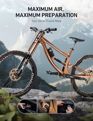 AstroAI L7 Tire Inflator Portable Air Compressor,150 PSI Cordless Mini Air Bike Auto Shut-Off Pump with Digital Display Pressure Gauge, Fast Inflation & LED Light for Car Tires,Motorcycles,Bikes,Balls