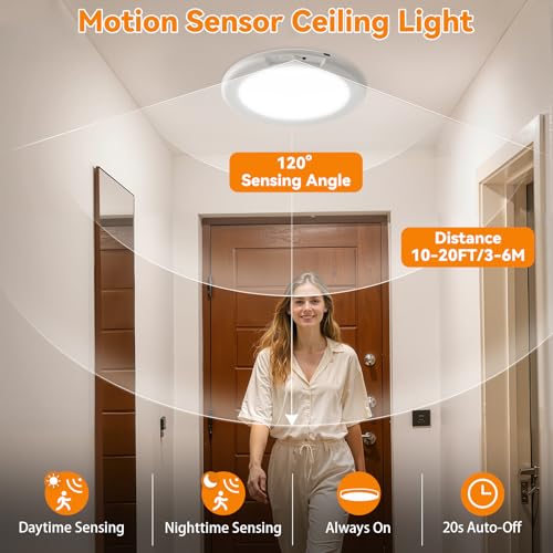 KYEKIO 2Pack Rechargeable LED Ceiling Light/Shower Light with Remote