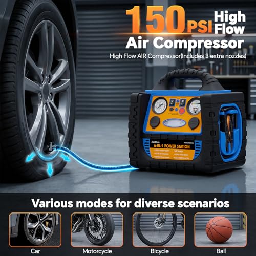 Car Jump Starter with Air Compressor, 1800A Battery Booster Pack for Up to 8.0L Gas & 6.0L Diesel, 150PSI Tire Inflator, 400W Portable Power Station with AC Outlet, 6-in-1 Jump Box for Cars, Trucks