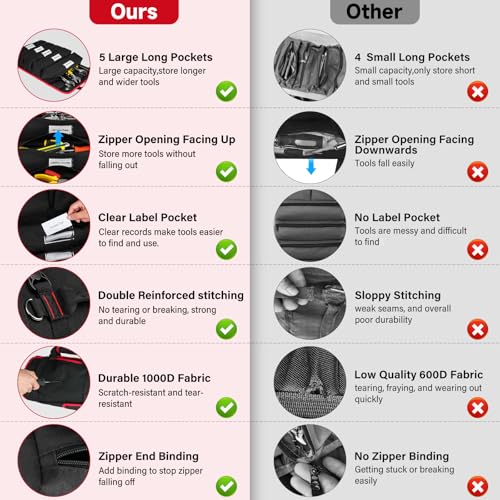 Tool Bag,Large Roll Up Tool Bag Organizer,13 Pockets Tool Roll Storage Pouch,Heavy Duty Portable Tool Storage Carrier Bag for Men,Mechanic,Electrician,Valentines Day Gifts for Men,Black/Red