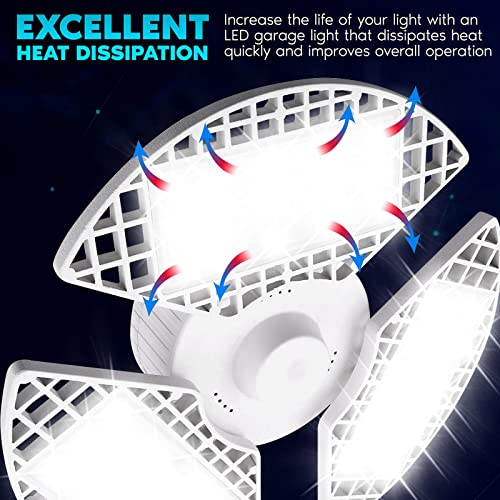 LUXRITE 2-Pack LED Garage Light 80W, 8000 Lumens, Deformable LED Garage Lights, 5000K Bright White, 3 Panel Garage Light, E26 Screw in Shop Light, Adjustable Garage Light, Damp Rated, ETL Listed