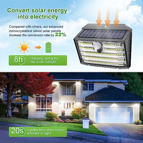 Solar Motion Lights Outdoor, Ultra Bright Solar Fence Lights with Motion Sensor, IP65 Waterproof Security Light 3 Modes, 270° Lighting Angle, Wall Lights for Deck Patio Fence Garage Door (6 Packs)