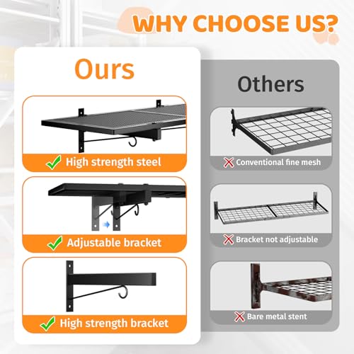 Mogbhw 2 Pack Garage Wall Shelving, 1x3.85ft Heavy Duty Garage Shelving Wall Mounted 320 lbs Load Capacity, Black Garage Storage Shelves Floating Shelves for Basement, Shop, Shed