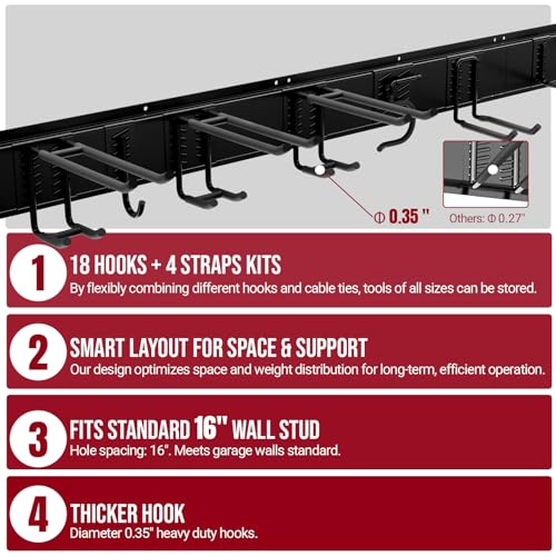 Hailivike 99" Garage Tool Organizer Wall Mount, 28 Pack Heavy Duty Wall Mount Garage Storage Rack Carries1000 lbs, Metal Wall Mount Tool Hanger for Shovels, Rakes, Fits 16" Wall Studs (6 Panels)