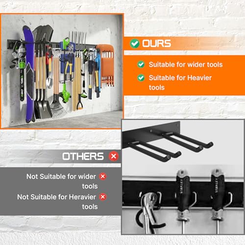 Evalote "48 Garage Tool Organizer Wall Mount - Heavy Duty 520lbs Metal Storage Rack, Easy Install Adjustable Hooks for Garden Tools Brooms