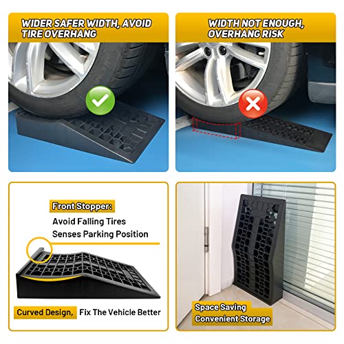 HOXWELL Car Ramps for Jack Support and Lift Vehicle Maintenance, Lightweight Low Profile Car Ramps for Garage, Heavy Duty Tire Ramps for Low Chassis Cars, 17.5''x10''x3.14'' (2PCS)