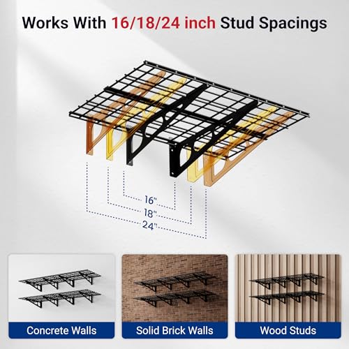 FLEXIMOUNTS 2-Pack 2x6ft Garage Shelving 24-inch-by-72-inch Heavy Duty Wall Mounted Shelves Garage Storage Rack Floating Shelves, 1400lbs Load Capacity, Black, Classic Series