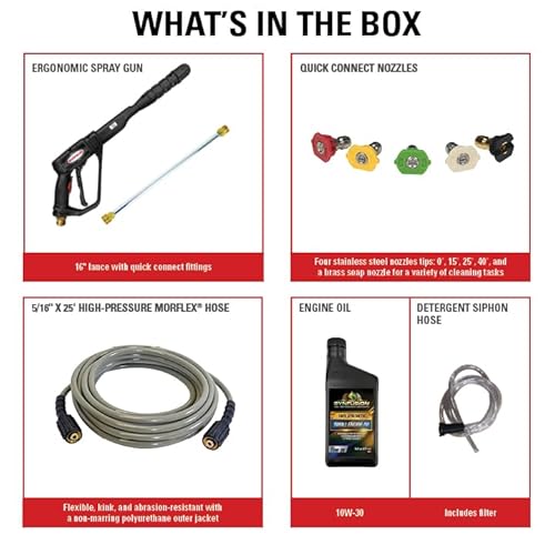 Simpson 3500 PSI Gas Pressure Washer, 2.5 GPM Commercial Power Washer, Honda Engine, Cold Water, 25' Hose, PowerShot, 49-State Compliant (PS3228)