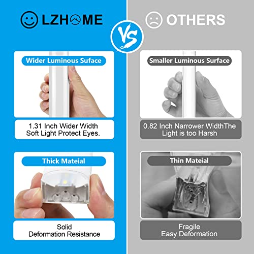 LZHOME Hexagon LED Garage Light: Super Bright 40000LM Honeycomb Garage Light, 8 Hex DIY Hexagon Led Lights for Gym Basement Hair Salon