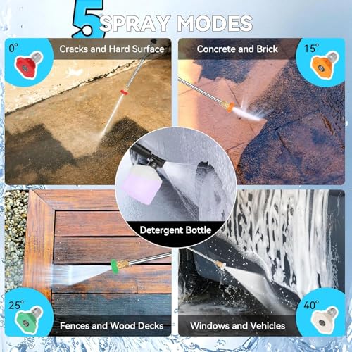 commowner Pressure Washer 5000 PSI Adjustable Pressure, Power Wahser Powered with 33ft Pressure Hose, 4 Nozzles and 500ml Foam Cannon, Powerwahser for Home, Car, Blue