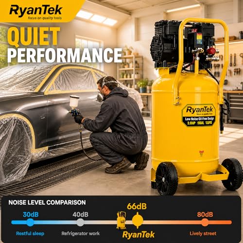 15-Gallon Air Compressor,2HP,Vertical Tank, 4.5CFM@90PSI,Quiet 66dB Twin Cylinder, Oil-Free, for Inflation, Nail Guns,Auto Repair, Painting, Woodworking and Home Use(Maximum Pressure 125 PSI)