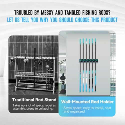 Tcakelox Vertical Fishing Rod Holder, Wall Mounted Fishing Rod Holder, Fishing Pole Rack Holds Up to 6 Rods or Combos, Fishing Rod Holders for Garage, Fits Most Rods of Diameter 3-19mm (1, Blue)