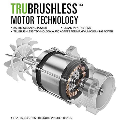 Greenworks 3000 PSI (2.0 GPM Max) Brushless Electric Pressure Washer (15°, 25°, 40°, Soap, and Turbo Nozzle) For Use On Decks, Fences, Driveways, Sidewalks, Siding & More. Heavy-Duty