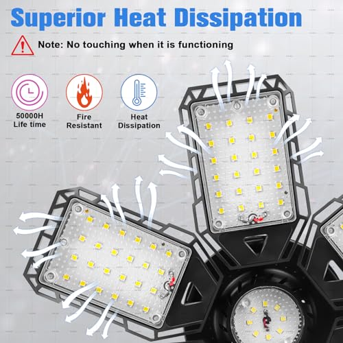 Aoretic LED Garage Lights 1 Pack -180W, 18000LM 6500K Led Shop Light with 6+1 Deformable Panels, Basement Barn Light Garages Ceiling Lights, E26/E27 for Garage, Warehouse, Shop