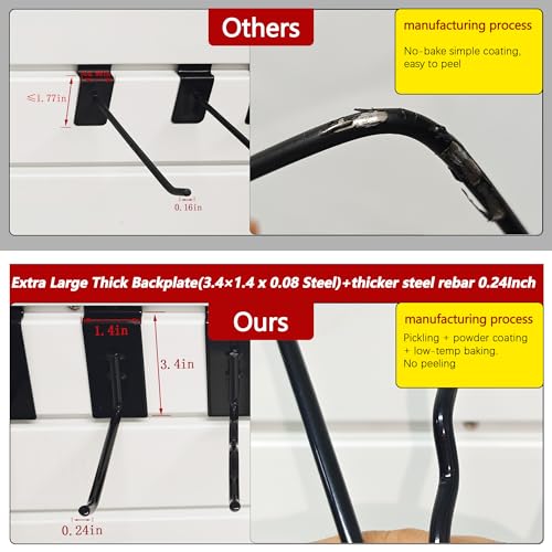 3-H Heavy Duty Slatwall Hooks 20 Pack, Straight & Double Slat Wall Hangers, Extra Thick Backplate for Straight Hooks, Proslat Compatible Garage Storage Organizer(Black)