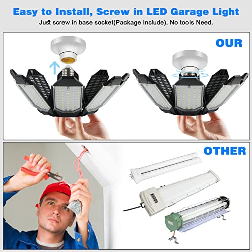POLARPRA Garage Lights - 40000LM Super Bright Garage Lights Ceiling Led w/ 8 Deformable Panels Compatible for E26/E27 Screw in Socket Garage Lighting Bulb for Barn Basement Shops Attic - 2Pack