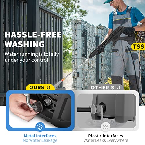 VEVOR Electric Power Washer, 2000 PSI 1.65 GPM, Portable Cleaner with 30ft Hose, Foam Cannon & 5 Nozzles for Cars, Patios, Fences - ETL Listed