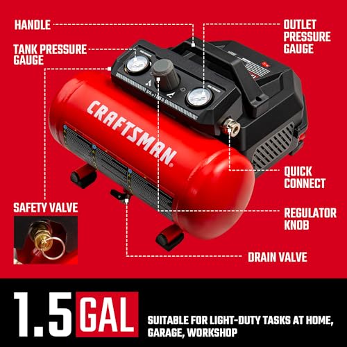 CRAFTSMAN Air Compressor, 1.5 Gallon, 3/4 HP, Max 125 PSI, 1.5 CFM@90psi, Fast Fill Air Compressor, Oil-Free, Portable Air Compressor for DIY Workshop,Spray Painting, Tire Inflation