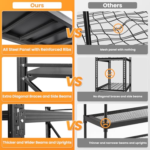 79”W Garage Shelving Heavy Duty, 6000LBS Metal Storage Shelves, 24” Deep Storage rack shelf, Steel Tall Industrial Shelving , 4 Tier Adjustable Standing Shelf for Warehouse / Shop 79"W x 24"D x 79"H