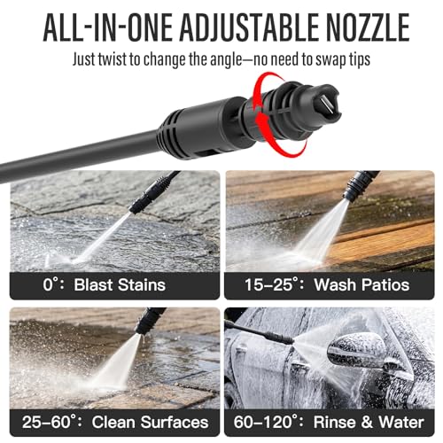 MZK 2026 New Lightweight Pressure Washer, Portable One-Button Start with 4 Adjustable Nozzle & Foam Cannon, Powerful Cleaning Machine for Cars, Patios, Fences & Driveways(Red)