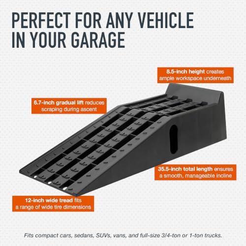 Ironton Poly Car Ramp Set, 12,000-Lb. GVW, 35.5in.L x 12in.W, 2-Pc.