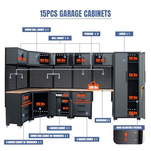 HPDMC 15-Piece Corner Garage Storage Cabinet System - Heavy Duty Workshop Set w/Corner Cabinet Includes Workbench, Pegboard & Lockable Drawers | Metal Tool Organization System for Garage/Workshop