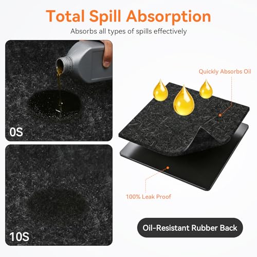 COAGOU 2 Pack 36" x 60" 0.12" Thick Oil Spill Mat Garage Rubber Mats for Floor – Black Water & Oil-Absorbent, Non-Slip, Easy to Clean, Reusable & Cut-to-Fit Mat for Car, Motorcycle, Driveway