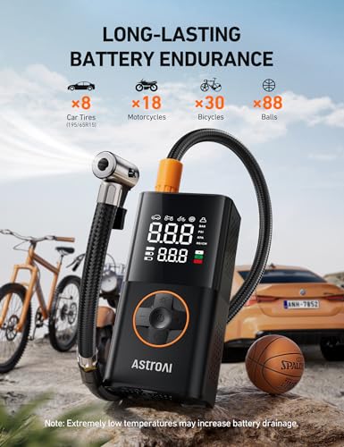 AstroAI L7 Tire Inflator Portable Air Compressor,150 PSI Cordless Mini Air Bike Auto Shut-Off Pump with Digital Display Pressure Gauge, Fast Inflation & LED Light for Car Tires,Motorcycles,Bikes,Balls