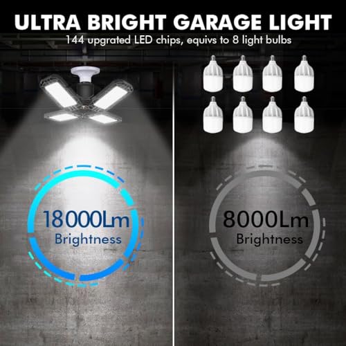 Tudoccy LED Garage Light 4 Pack, 120W Ultra Bright LED Shop Light with 4 Adjustable Panels, 18000LM E26/E27 Base Deformable Ceiling Fixtures for Garage, Workshop, Attic, Basement, Barn (Black-4 Pack)