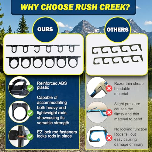 Rush Creek Creations Ceiling Fishing Rod Holder for 6 Rods, Garage Organization and Wall Storage, Horizontal Rack